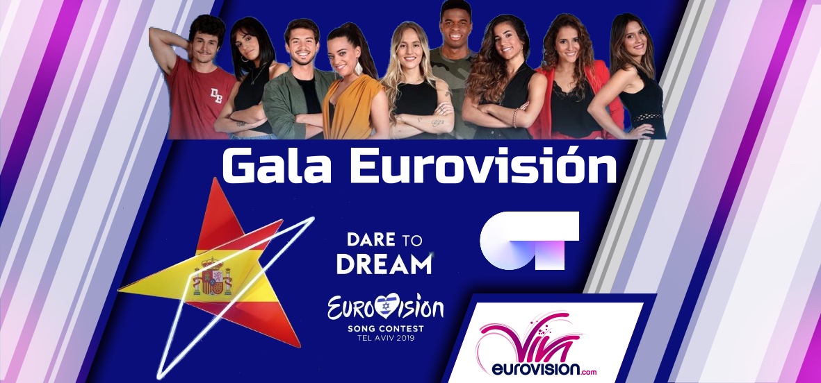eurovision 2019