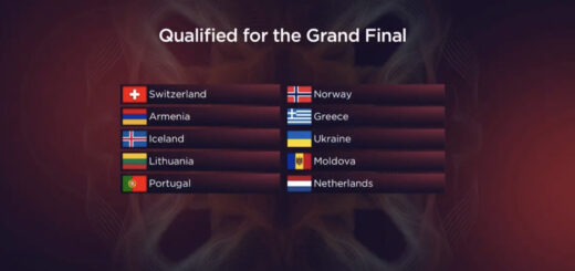 Eurovision semifinal